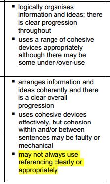 Examiners' criteria for Task 1 C&C, Band score 6&7